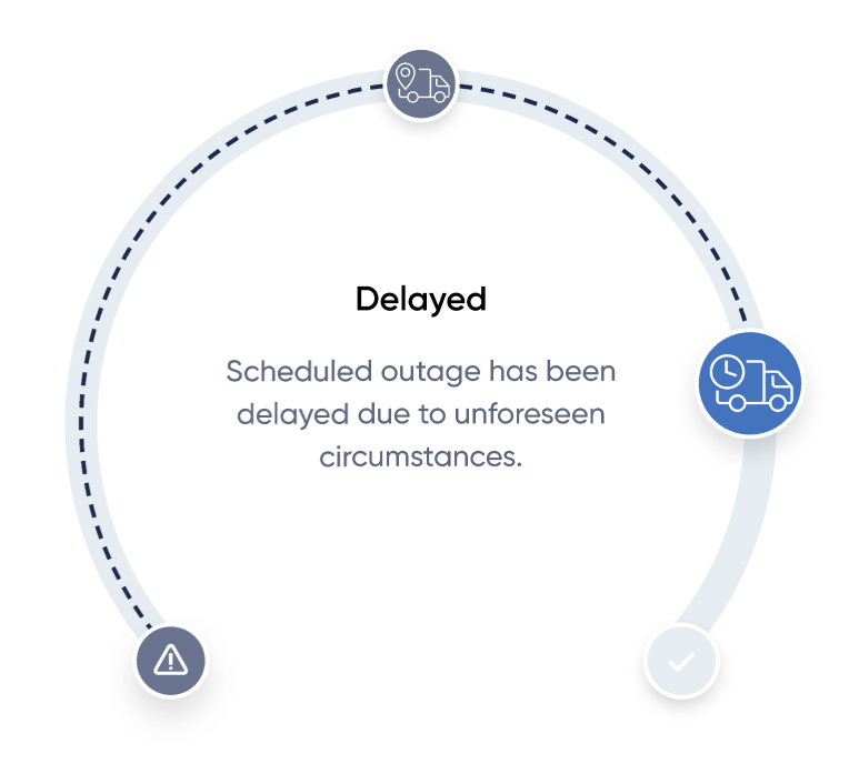 Stage 3 of a planned outage: delayed